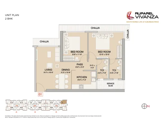 Ruparel Vivanza